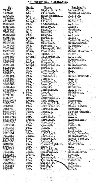 No.4 Commando 'C' troop