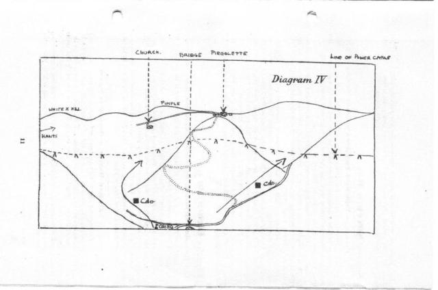 Salerno Diary - page 11