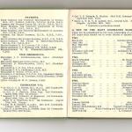 Pages 1 and 2 of the 1951 Commando Association Diary.