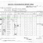 Nederweert Grave Concentration Report Form