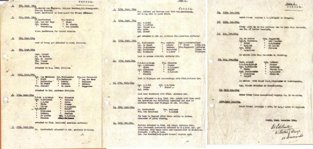 10IA Cdo. 2 'Dutch' troop - postings 5/9/44 - 20/11/44