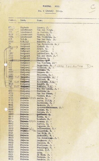 Nominal Roll for No.10 Inter Allied Cdo. 2 'Dutch' troop