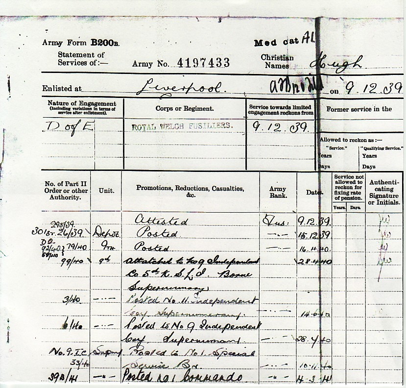 Hugh Maines-B200b Army Service Record Form.