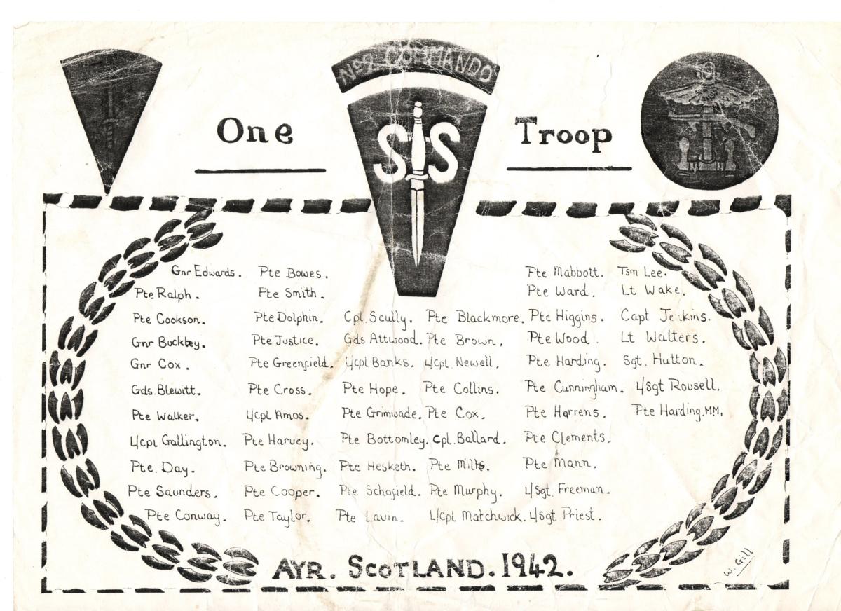 Nominal roll of No.2 Commando 1 troop, Ayr 1942.