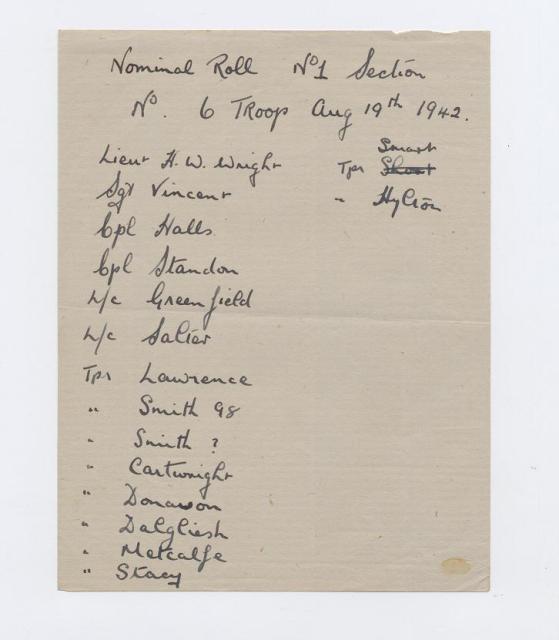 Nominal Roll No 1 Section, No 6 Troop, No3 Cdo,  Aug 19th 1942