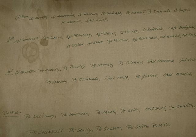 Reverse of Group photo showing names.