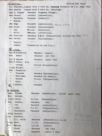 Names of  45RM Cdo 'E' tp (2)