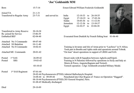 Lance Sergeant Ernest 'Joe' Goldsmith MM service history