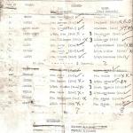 Boxing score sheet 9 Cdo v 6 Cdo.