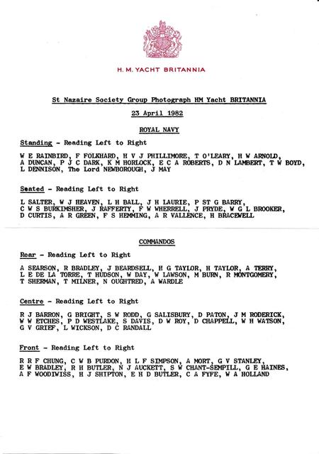 Names of the Charioteers on board HM Yacht Britannia 1982