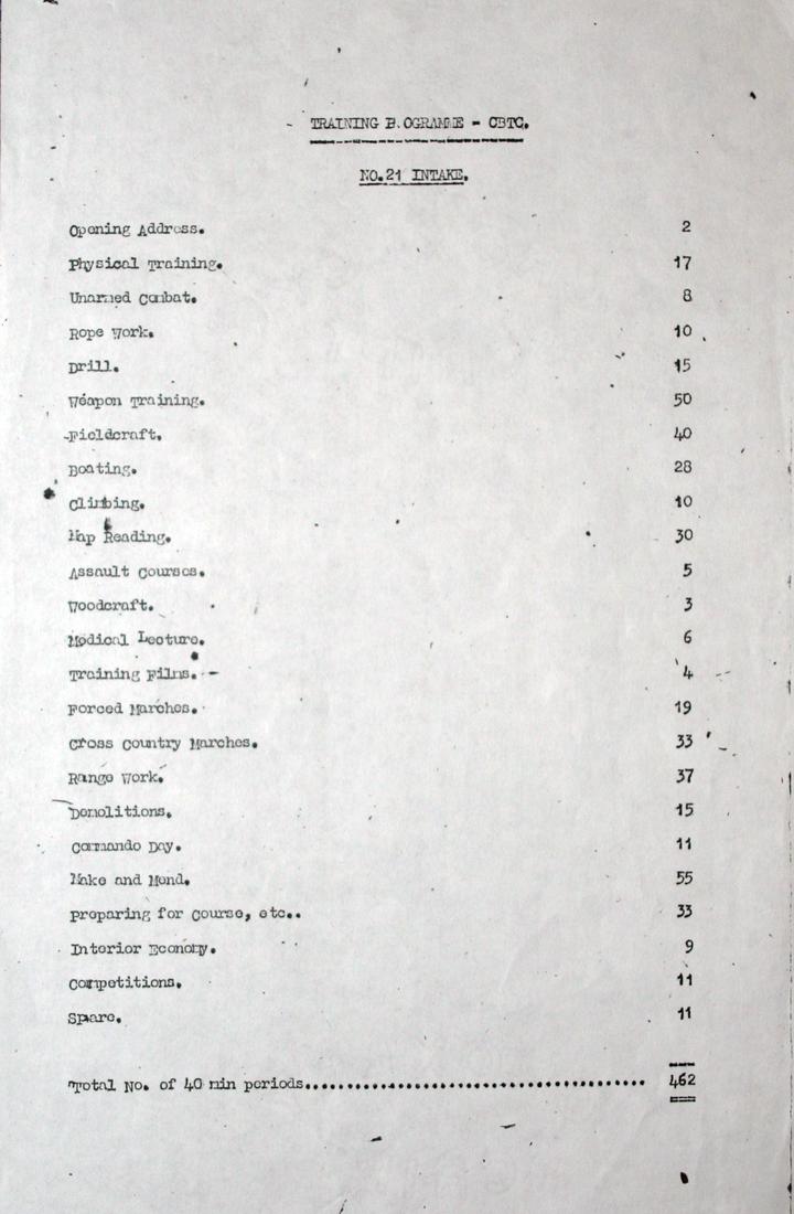 Training programme for intake Course No.21