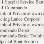 Part of the Service Record for L/Cpl. Arthur Horner