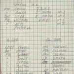 Sgt Palmer No.4 Commando - page 1 field message notebook