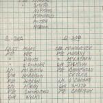 Sgt Palmer No.4 Commando - page 2 field message notebook