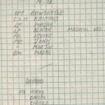 Sgt Palmer No.4 Commando - page 3 field message notebook