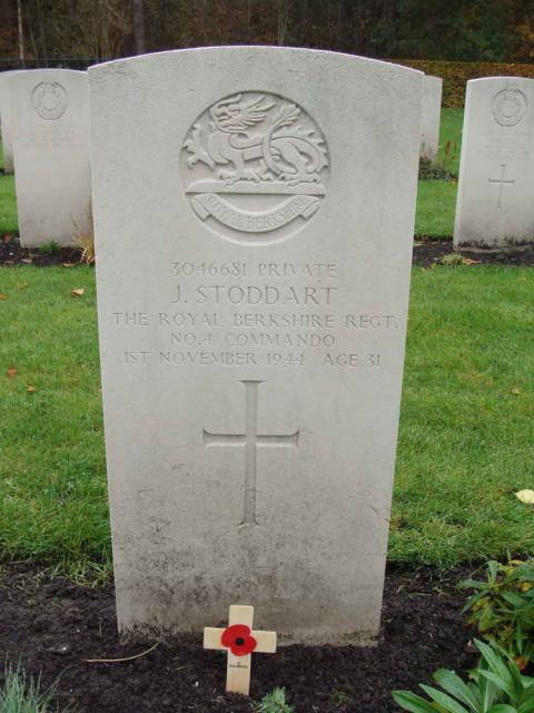 Private John Stoddart