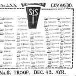 Nominal Roll for No.2 Commando 6 troop, Ayr, Dec'42