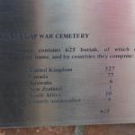 Argenta Gap War Cemetery Wall Plaque