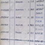 No.2 Commando 5 Troop names - p1.