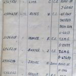 No.2 Commando 5 Troop names - p2