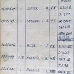 No.2 Commando 5 Troop names - p3