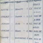 No.2 Commando 5 Troop names - p4