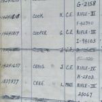 No.2 Commando 5 Troop names - p5