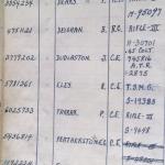 No.2 Commando 5 Troop names - p6