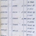 No.2 Commando 5 Troop names - p8