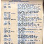 Diary of  45RM Commando,  January - May 1945