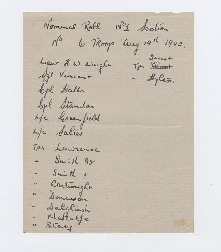 Nominal Roll No 1 Section, No 6 Troop, No3 Cdo,  Aug 19th 1942