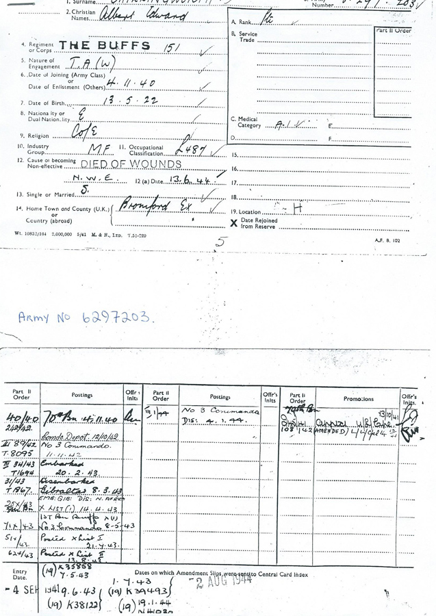 Extract from the service record of Pte Chillingworth No 3 Cdo.