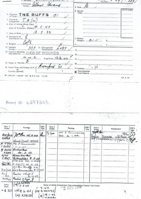 Extract from the service record of Pte Chillingworth No 3 Cdo.