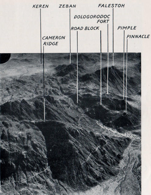 The terrain at Keren