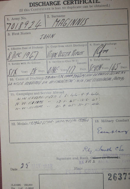 Discharge Certificate for Rfn Maginnis Nos 12 & 6 Cdos.