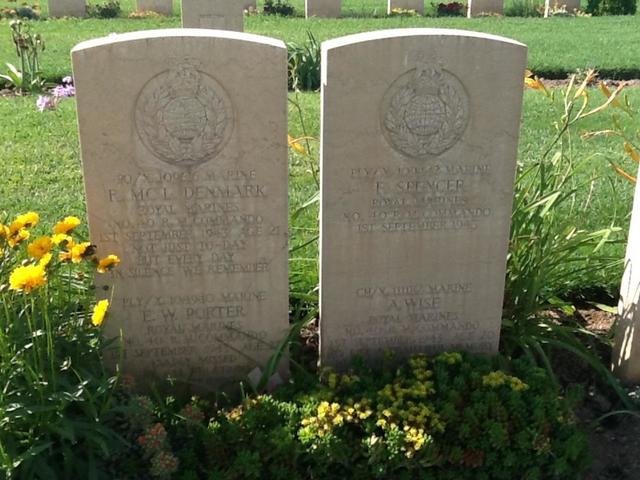 Collective Grave of Mnes. Denmark, Porter, Spencer and Wise