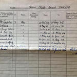 Service record for Mne. H.C.E. Townsend 30 Assault Unit..