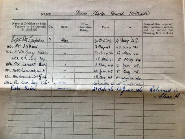 Service record for Mne. H.C.E. Townsend 30 Assault Unit..