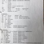 Names of 45RM Commando 'E' Troop (1)
