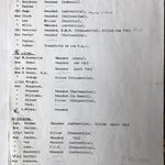 Names of 45RM Commando 'E' Troop (2)