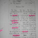 No 1 Commando - 5 Troop names prior to Hill 170.