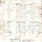 Boxing score sheet 9 Cdo v 6 Cdo.June 1942